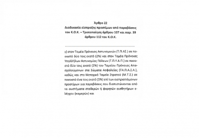 Ψηφίστηκε η σημαντική ενίσχυση του ΤΑΠΑΣΑ και του ΜΤΣ με πόρους (5%) από τις παραβάσεις του Κ.Ο.Κ.